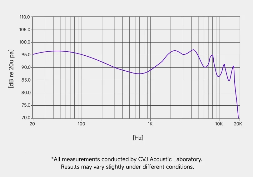 CVJ Nozomi Squig