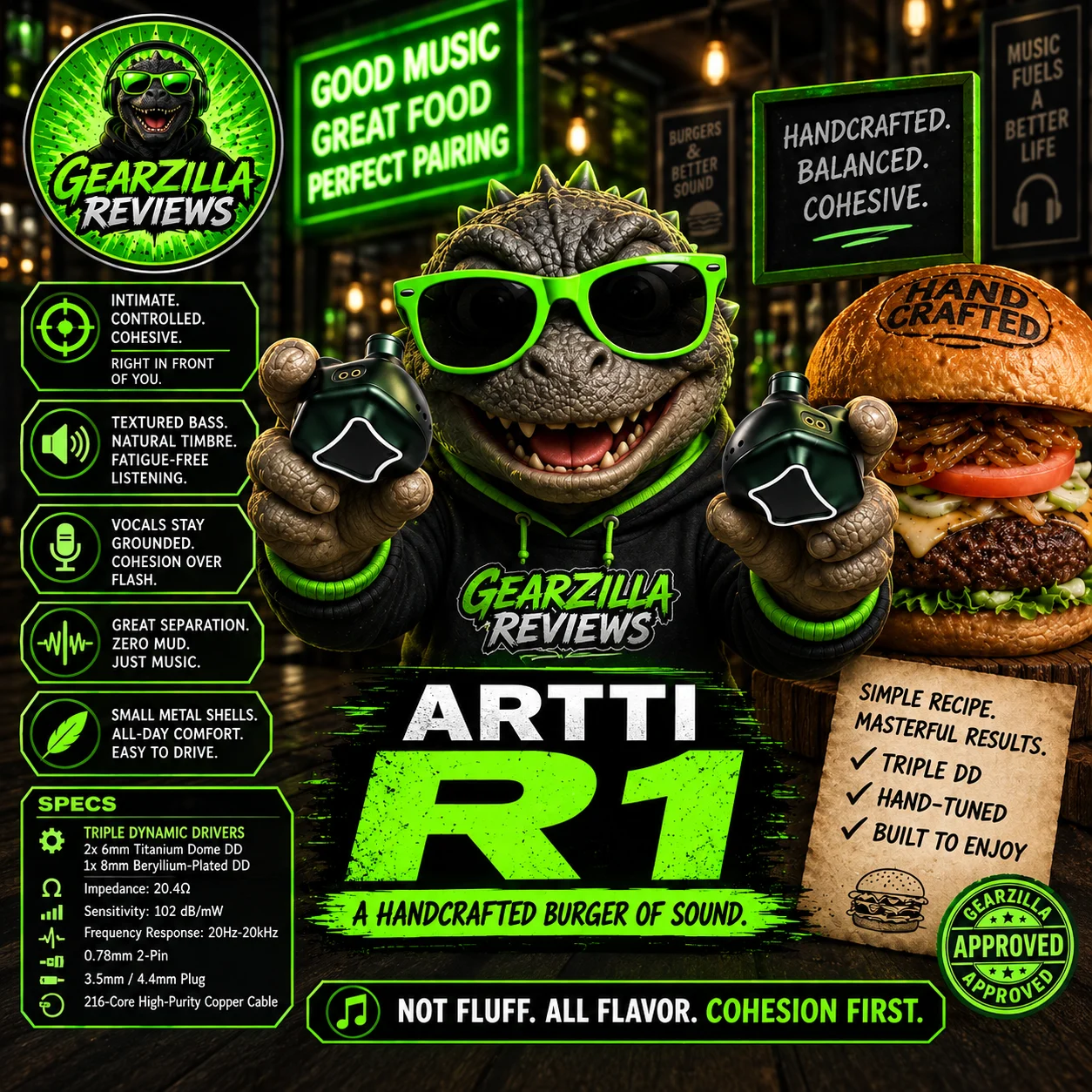 GearZilla Reviews ARTTI R1