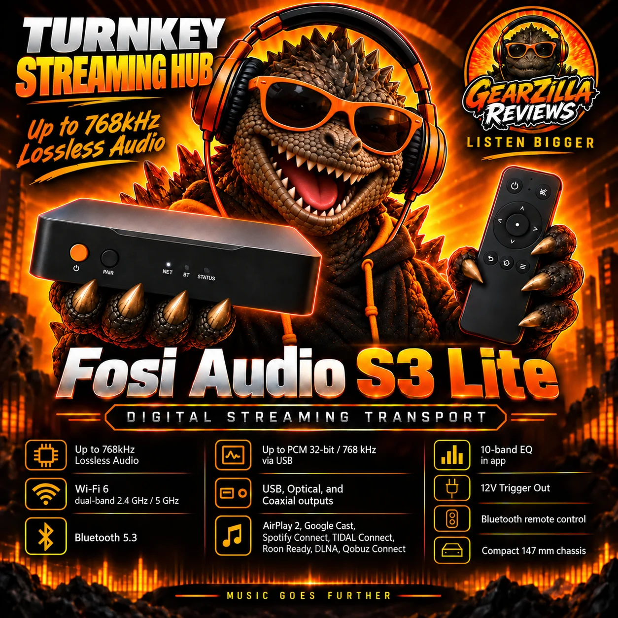 GearZillaReviews Fosi S3 Lite