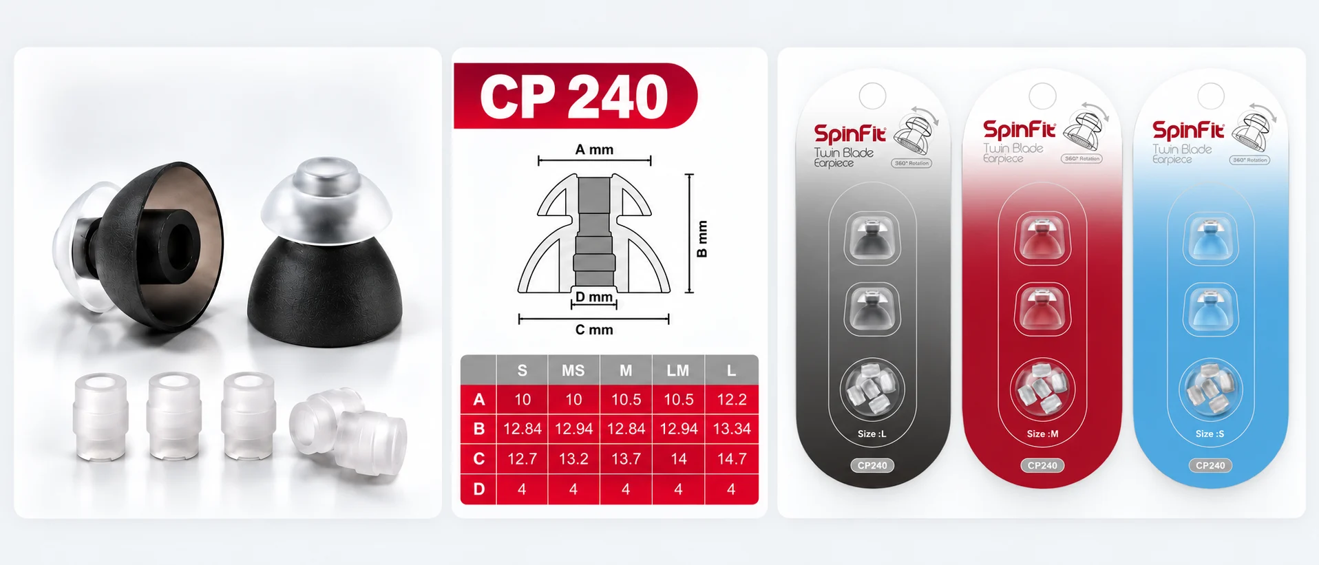 Spinfit CP240