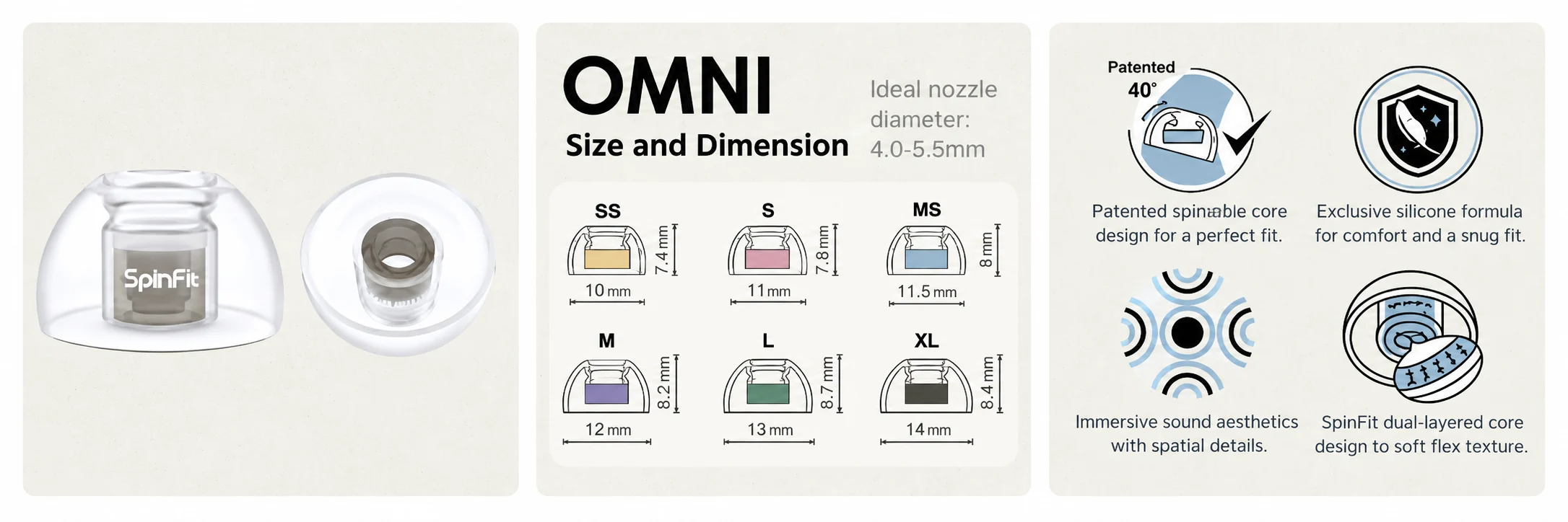 Spinfit Omni