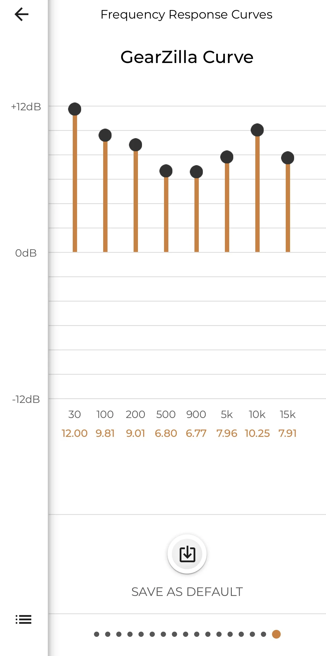 ecoute App EQ